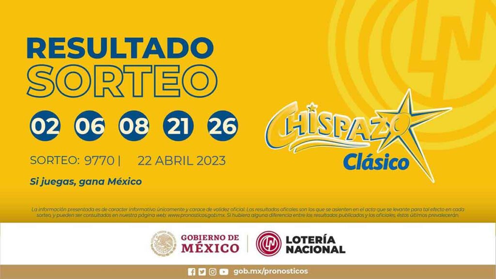 Sorteo Chizpazo 9770.