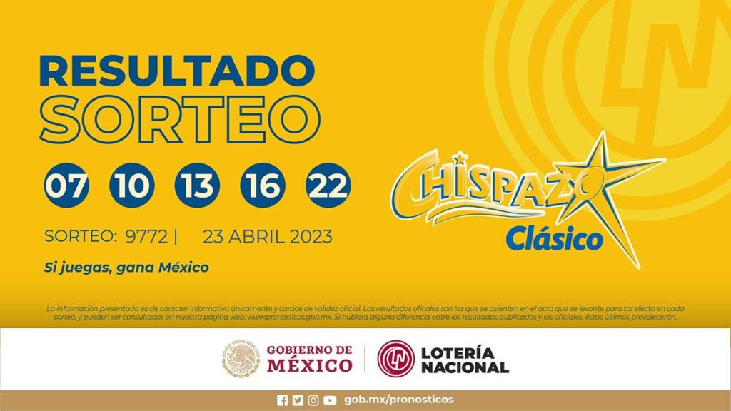 Sorteo Chispazo 9772.