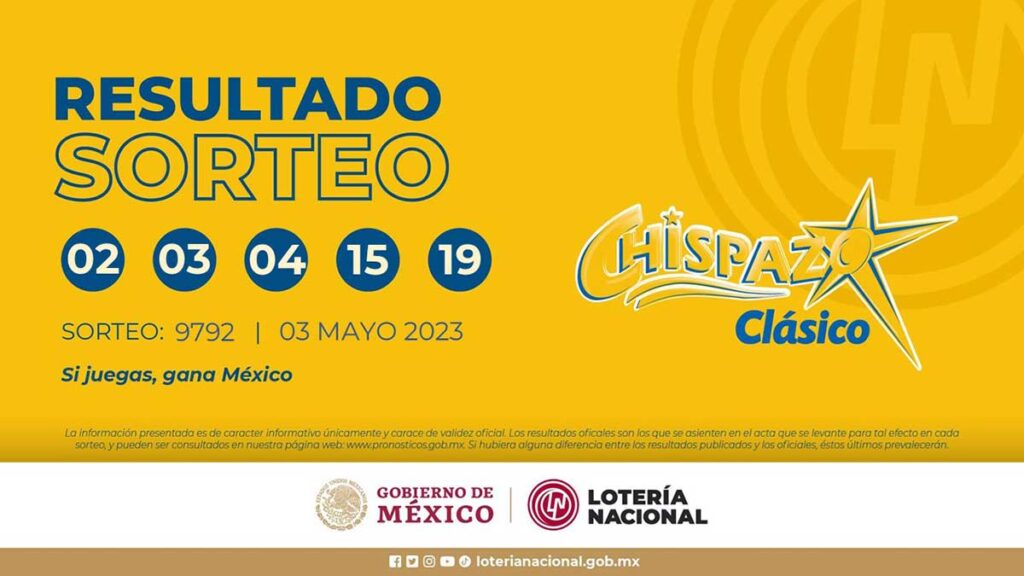 Sorteo Chispazo 9792.