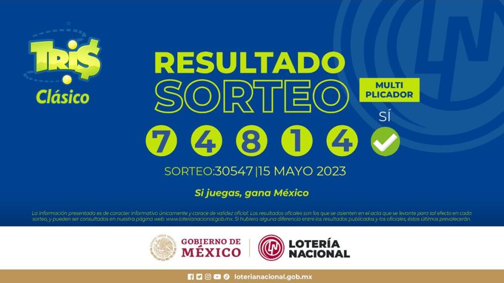 Sorteos Tris 15 de mayo.