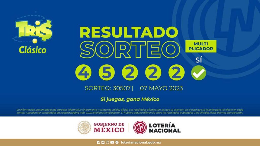 Sorteos Tris del domingo 7 de abril.