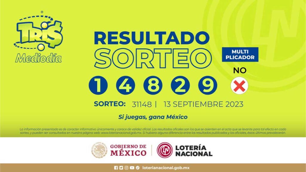 Sorteo Tris 13 de septiembre de 2023.