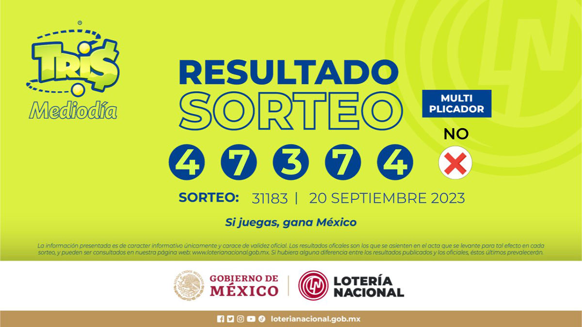 Sorteo tris miércoles 20 de septiembre de 2023. @LN_electronicos