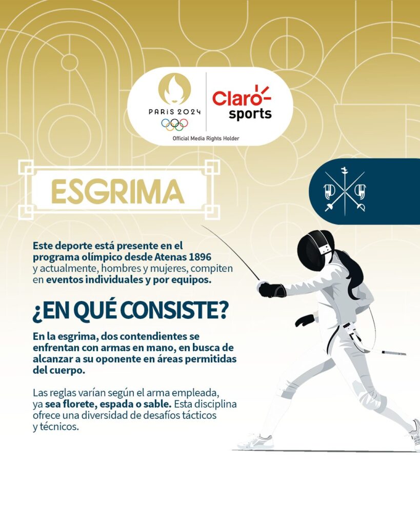 Infografías Paris 2024