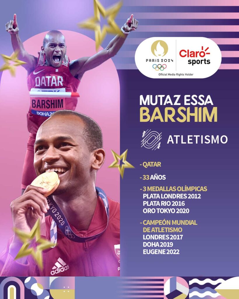 Mutaz Essa Barshim perfil olímpico