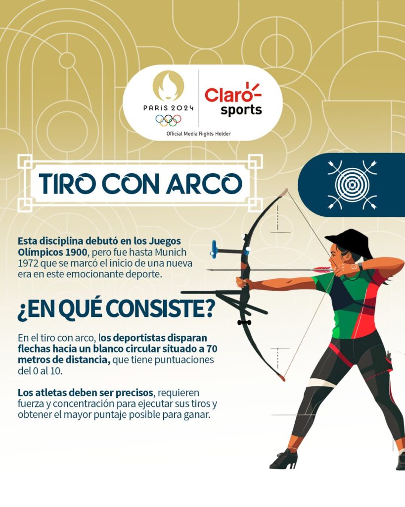 Infografías Paris 2024