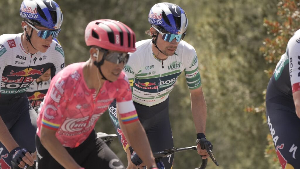 Primoz Roglic Y Esteban Chaves