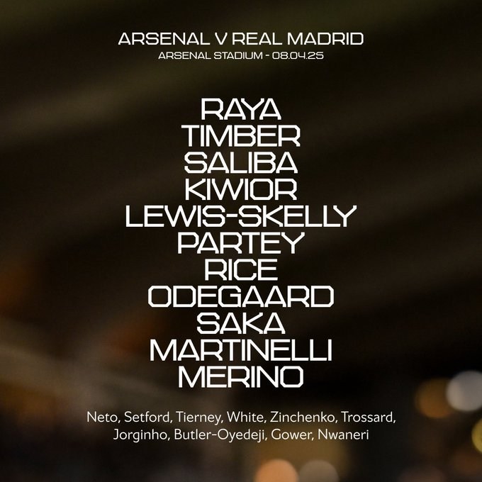 Alineaciones Arsenal vs Real Madrid