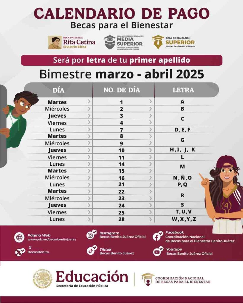 Beca Rita Cetina 2025: Calendario de pagos
