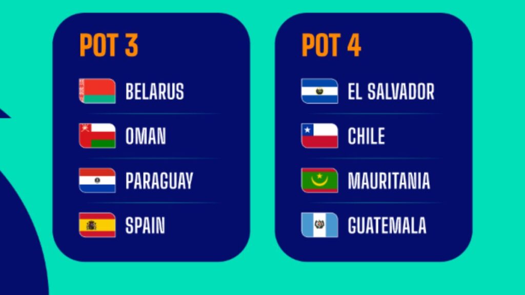 Así quedó el sorteo del Mundial Fútbol Playa Seychelles 2025