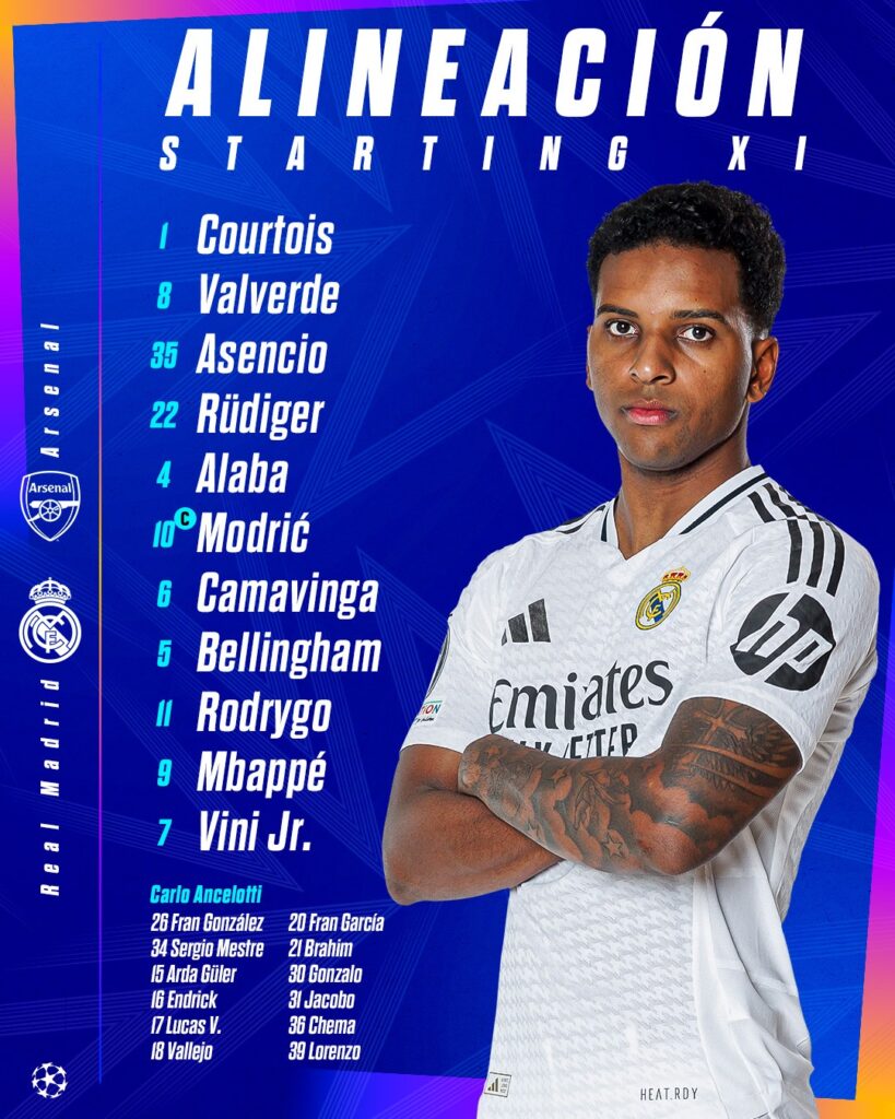 Alineación confirmada del Real Madrid. | Foto@realmadrid