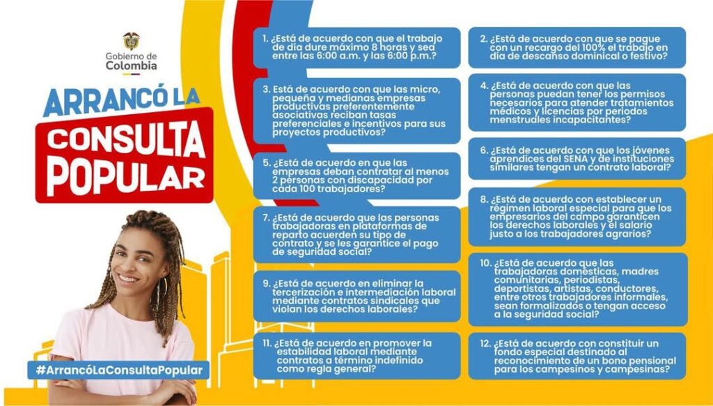 12 preguntas de la consulta popular | Gobierno de Colombia.