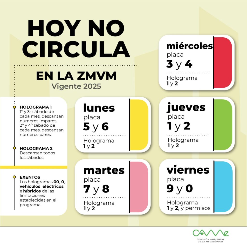 ¿Doble Hoy No Circula este 18 de abril? Mira qué autos SÍ circulan en CDMX y Edomex el Viernes Santo