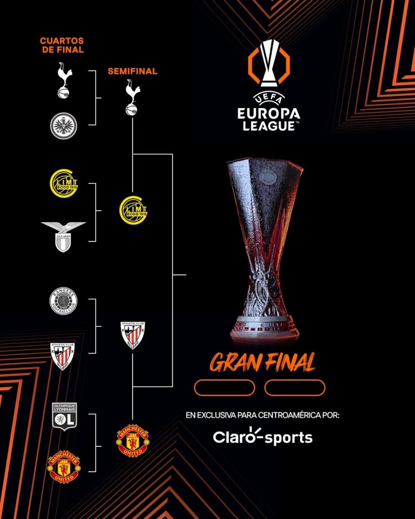 Semifinales de la UEFA Europa League
