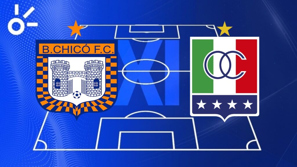 Posibles Chico Vs Once Caldas