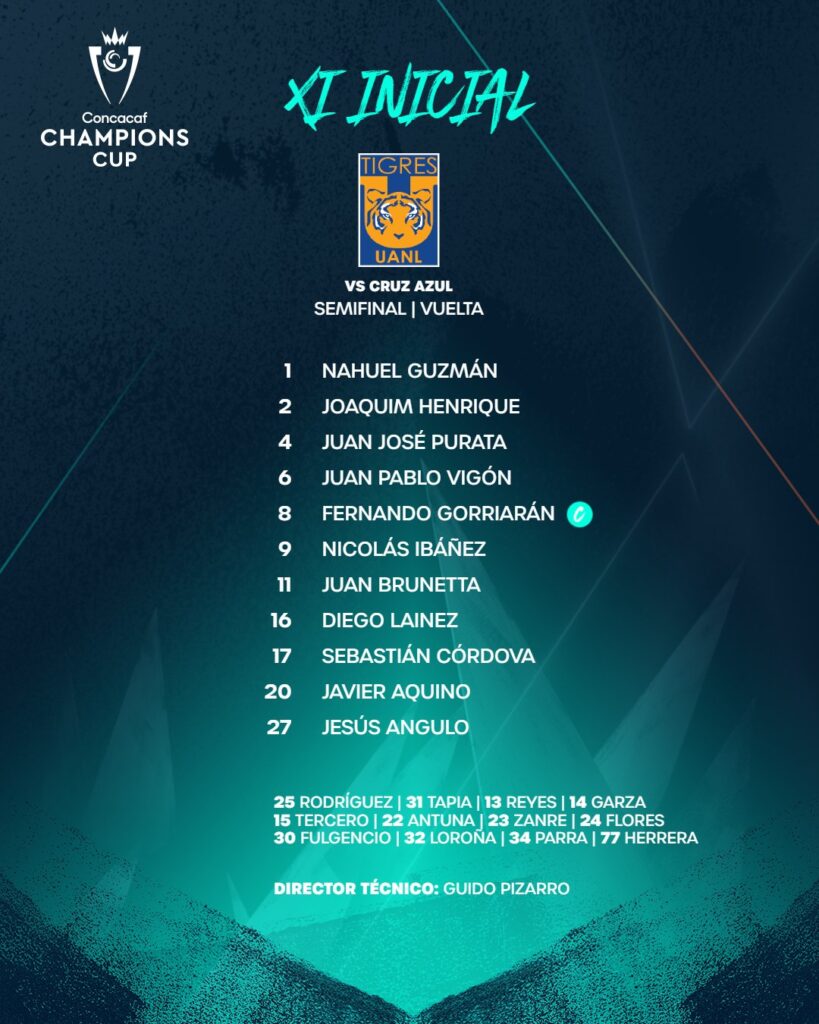 Alineaciones confirmadas
