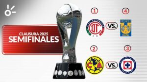 Liguilla Clausura 2025: Quedan definidos los horarios para las semifinales de la Liga MX
